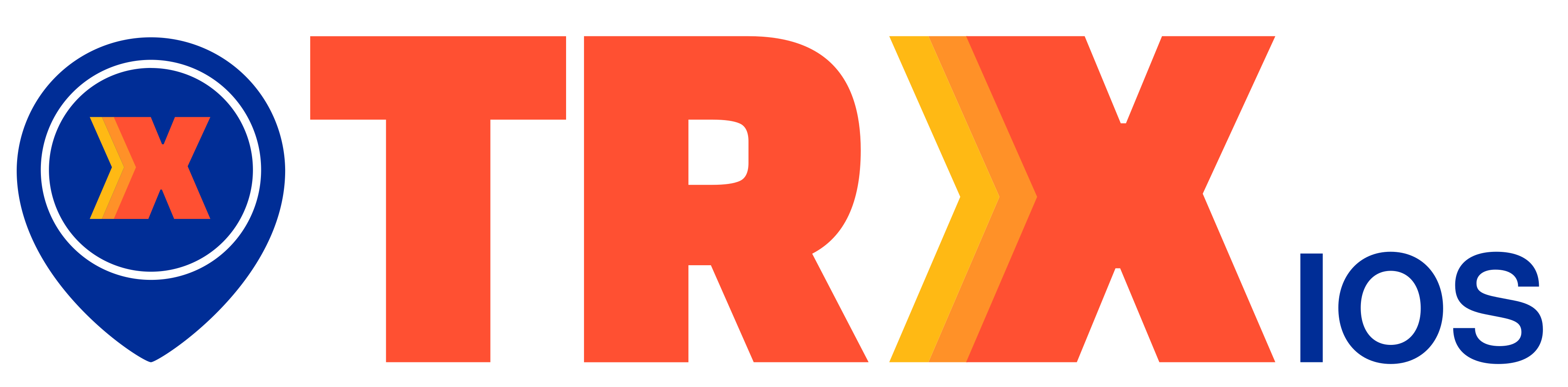 TRX IOS